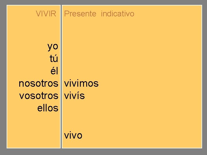 VIVIR Presente indicativo yo tú él nosotros vosotros ellos vivo vives vive vivimos vivís