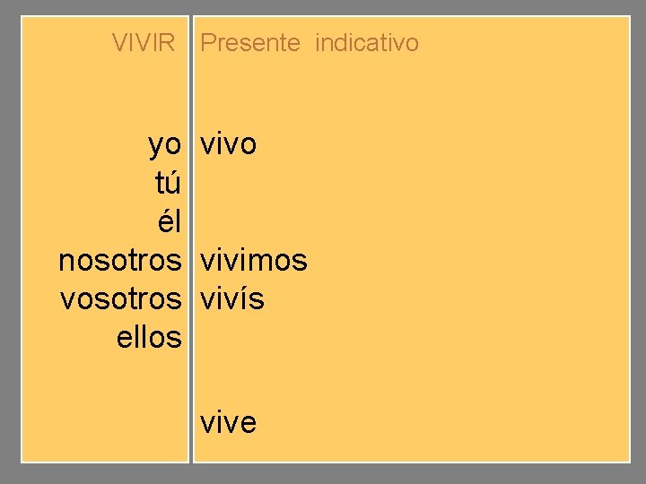 VIVIR Presente indicativo yo tú él nosotros vosotros ellos vivo vives vive vivimos vivís