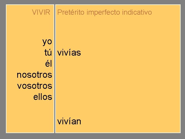 VIVIR Pretérito imperfecto indicativo yo tú él nosotros vosotros ellos vivíamos vivíais vivían 