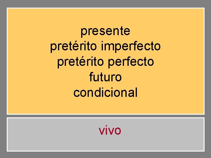 presente pretérito imperfecto pretérito perfecto futuro condicional vivo 