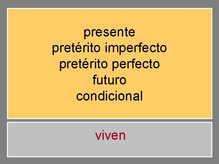 presente pretérito imperfecto pretérito perfecto futuro condicional viven 