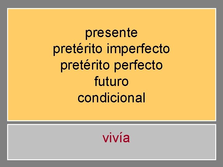 presente pretérito imperfecto pretérito perfecto futuro condicional vivía 