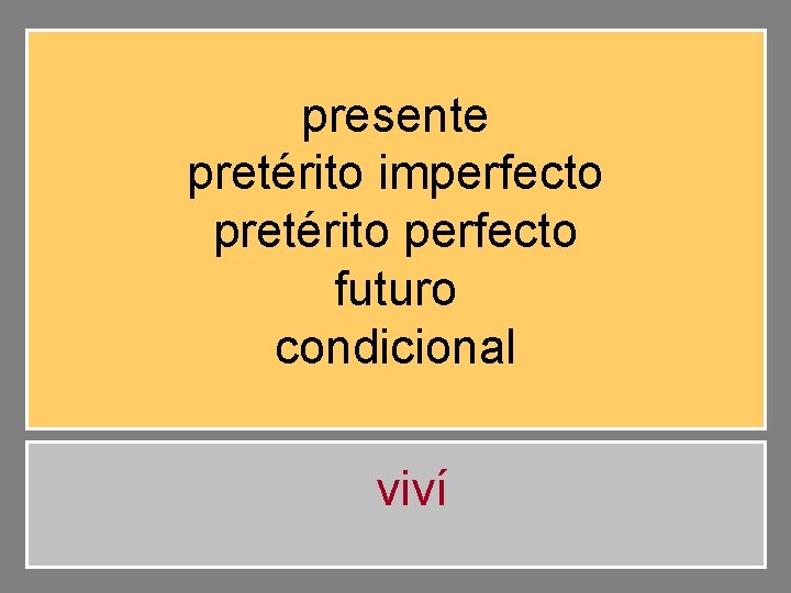 presente pretérito imperfecto pretérito perfecto futuro condicional viví 