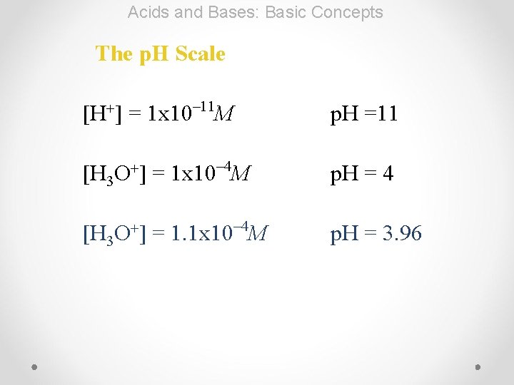 Acids and Bases: Basic Concepts The p. H Scale [H+] – 11 = 1