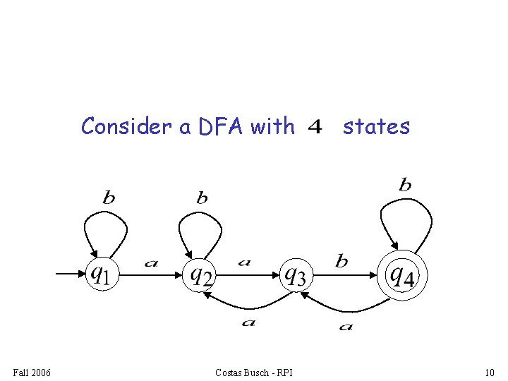 Consider a DFA with Fall 2006 Costas Busch - RPI states 10 