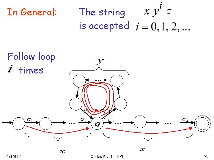 The string is accepted In General: Follow loop times . . . Fall 2006