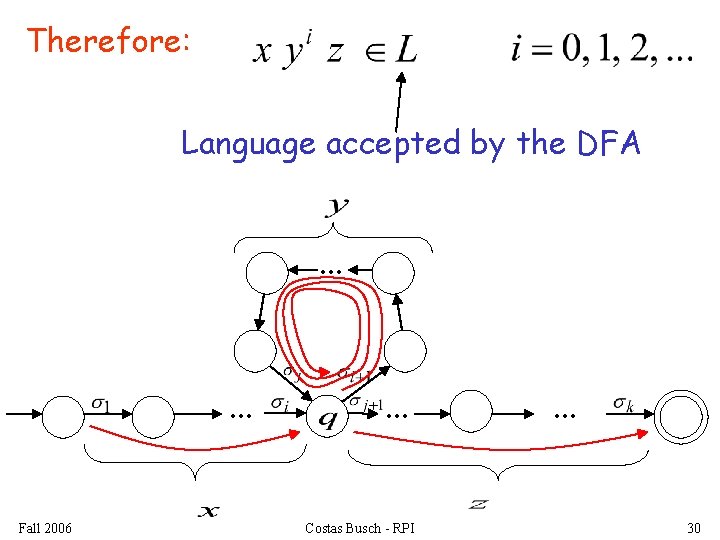 Therefore: Language accepted by the DFA. . . Fall 2006 . . . Costas