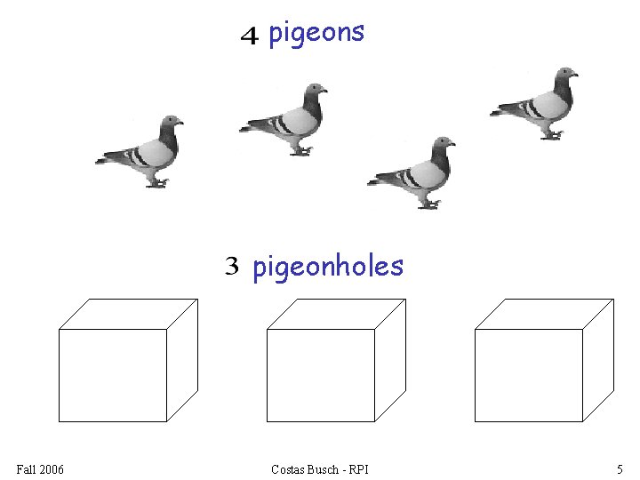 pigeons pigeonholes Fall 2006 Costas Busch - RPI 5 