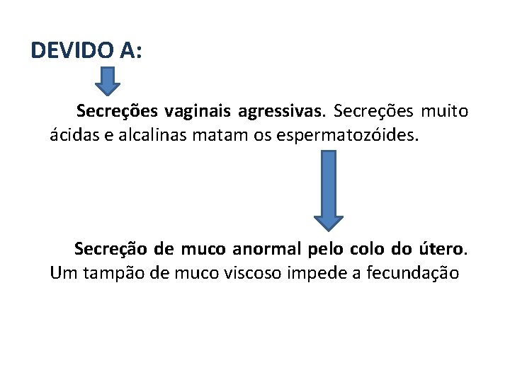 DEVIDO A: Secreções vaginais agressivas. Secreções muito ácidas e alcalinas matam os espermatozóides. Secreção