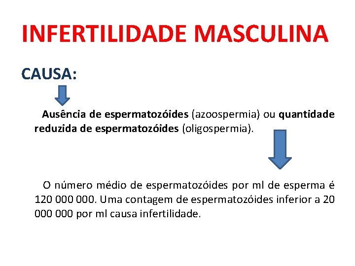 INFERTILIDADE MASCULINA CAUSA: Ausência de espermatozóides (azoospermia) ou quantidade reduzida de espermatozóides (oligospermia). O