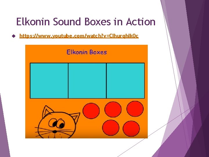 Elkonin Sound Boxes in Action https: //www. youtube. com/watch? v=CIhurqh. Ik 0 c 
