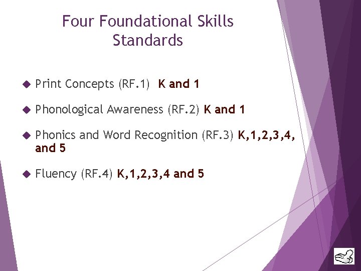 Four Foundational Skills Standards Print Concepts (RF. 1) K and 1 Phonological Awareness (RF.