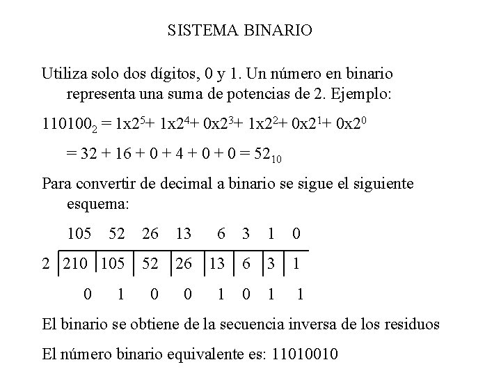 SISTEMA BINARIO Utiliza solo dos dígitos, 0 y 1. Un número en binario representa