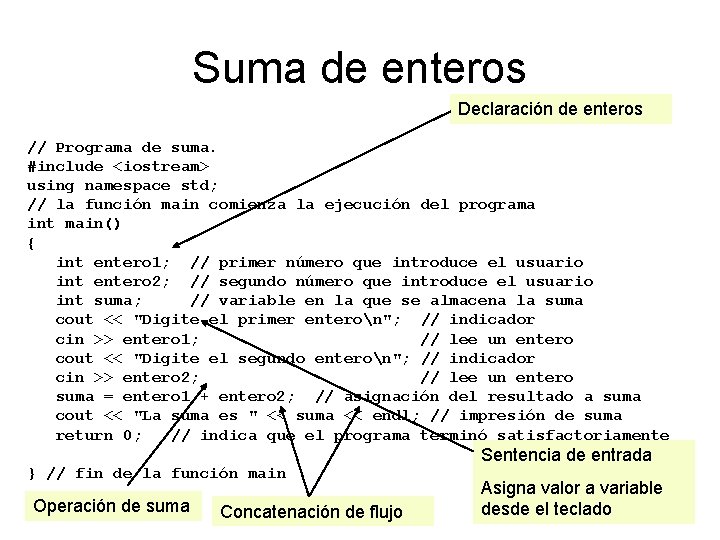 Suma de enteros Declaración de enteros // Programa de suma. #include <iostream> using namespace