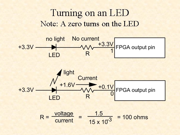 Turning on an LED Note: A zero turns on the LED 