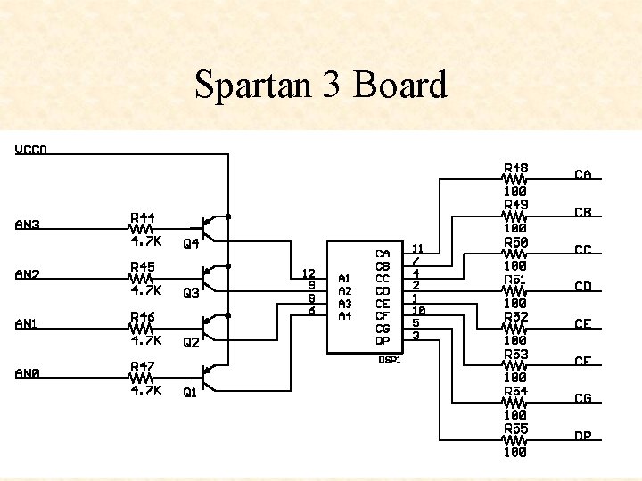 Spartan 3 Board 