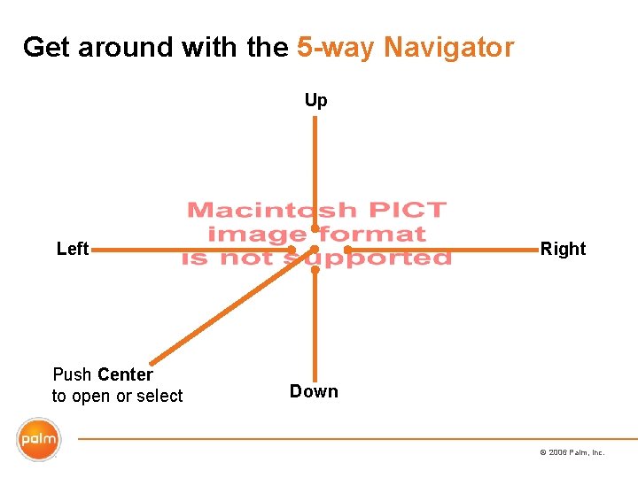 Get around with the 5 -way Navigator Up Left Push Center to open or