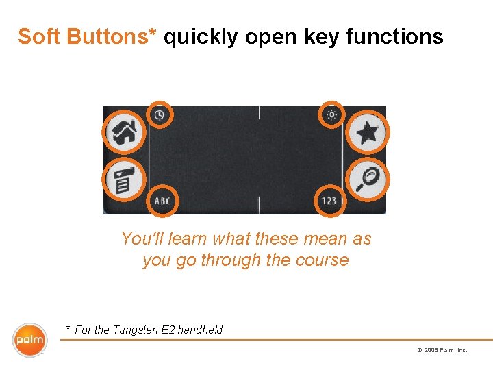 Soft Buttons* quickly open key functions You'll learn what these mean as you go