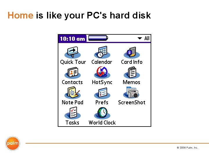 Home is like your PC's hard disk © 2006 Palm, Inc. 