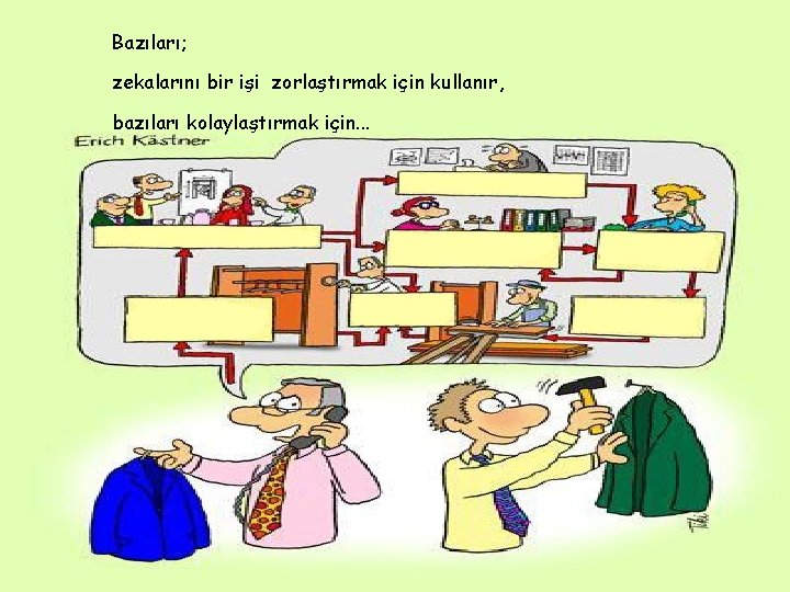 Bazıları; zekalarını bir işi zorlaştırmak için kullanır, bazıları kolaylaştırmak için. . . 