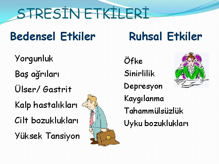 STRESİN ETKİLERİ Bedensel Etkiler Ruhsal Etkiler Yorgunluk Öfke Baş ağrıları Sinirlilik Ülser/ Gastrit Depresyon