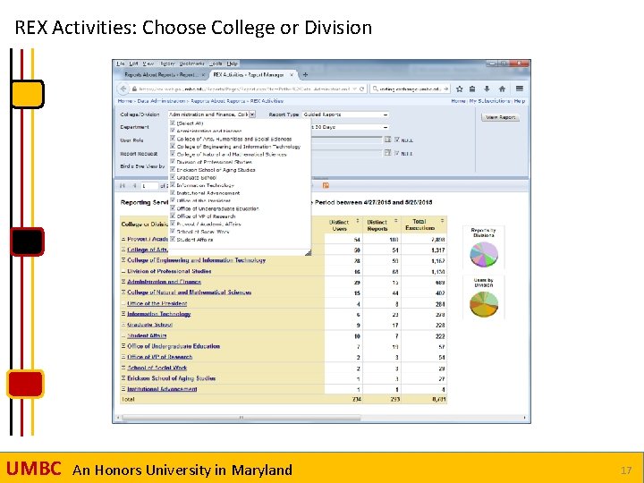 REX Activities: Choose College or Division UMBC An Honors University in Maryland 17 