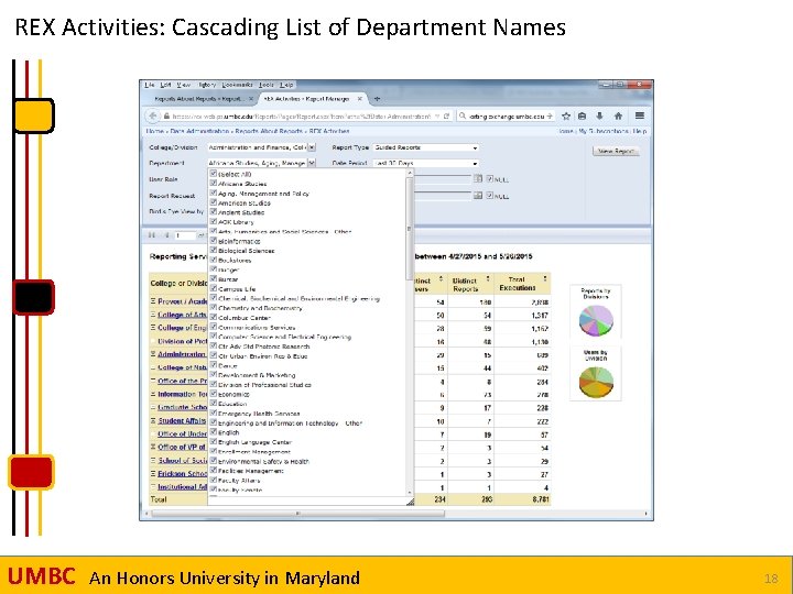 REX Activities: Cascading List of Department Names UMBC An Honors University in Maryland 18