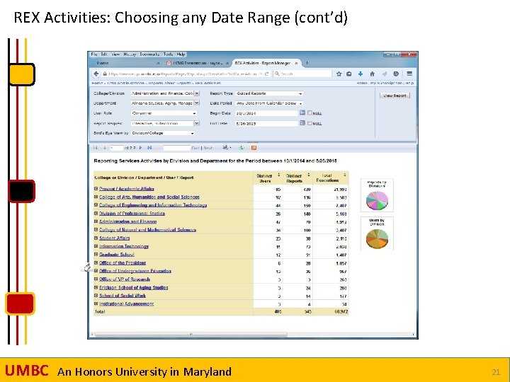 REX Activities: Choosing any Date Range (cont’d) UMBC An Honors University in Maryland 21