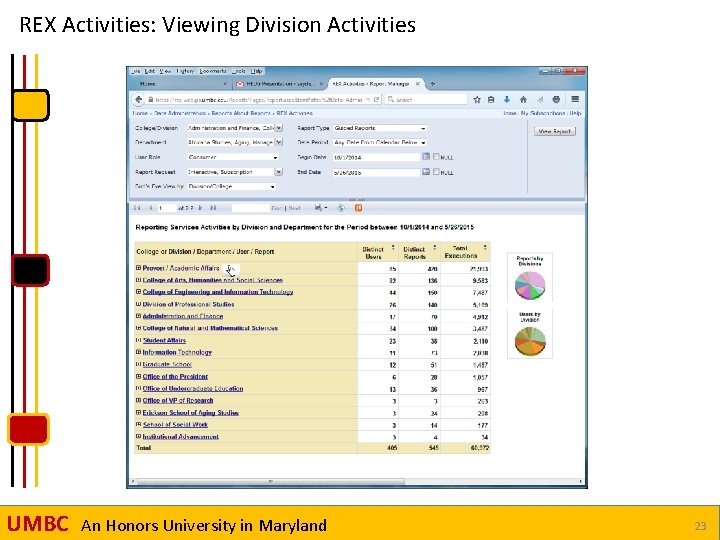REX Activities: Viewing Division Activities UMBC An Honors University in Maryland 23 