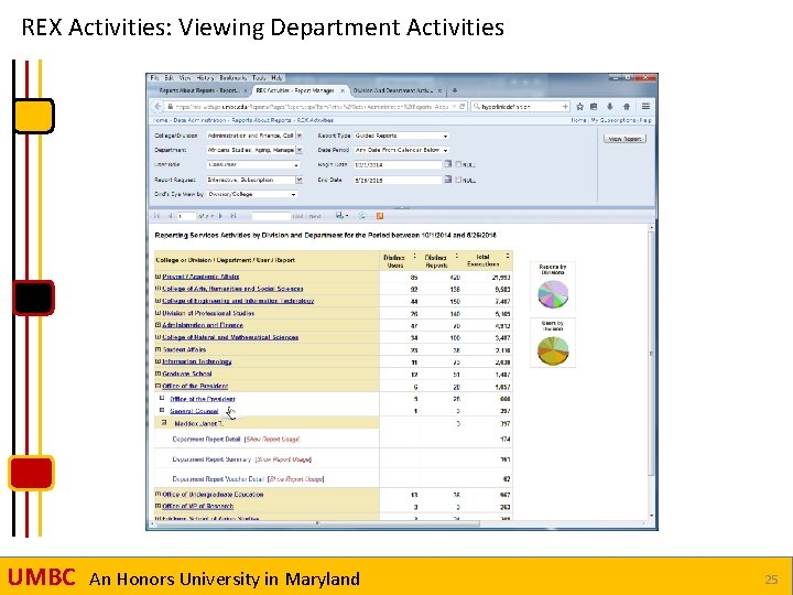 REX Activities: Viewing Department Activities UMBC An Honors University in Maryland 25 
