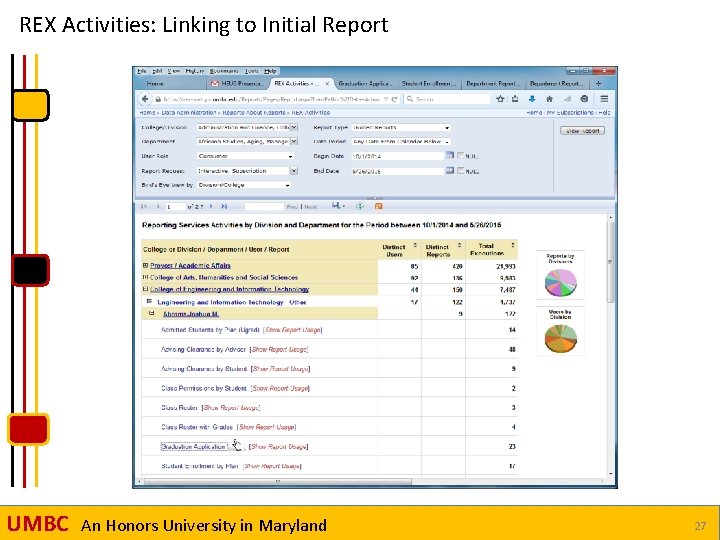 REX Activities: Linking to Initial Report UMBC An Honors University in Maryland 27 