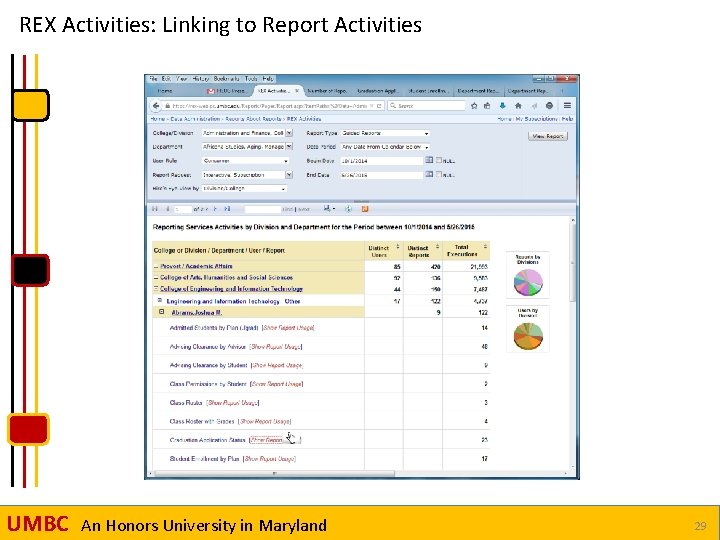 REX Activities: Linking to Report Activities UMBC An Honors University in Maryland 29 