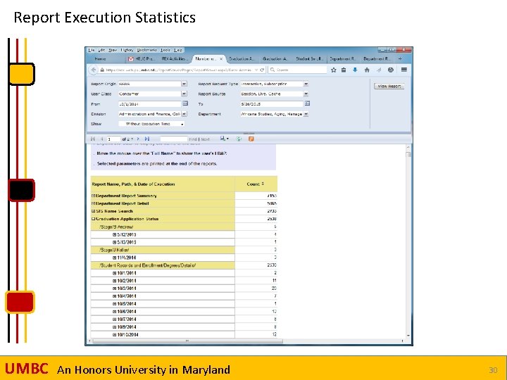 Report Execution Statistics UMBC An Honors University in Maryland 30 
