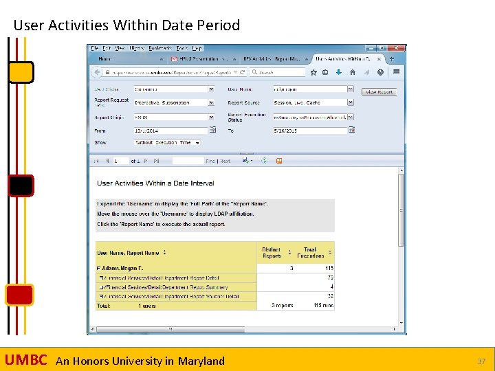 User Activities Within Date Period UMBC An Honors University in Maryland 37 