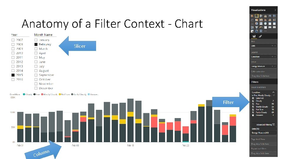 Anatomy of a Filter Context - Chart Slicer Filter n m Colu 