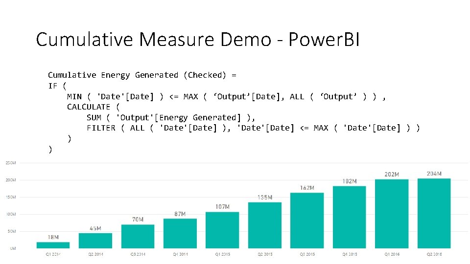 Cumulative Measure Demo - Power. BI Cumulative Energy Generated (Checked) = IF ( MIN