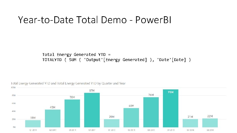 Year-to-Date Total Demo - Power. BI Total Energy Generated YTD = TOTALYTD ( SUM