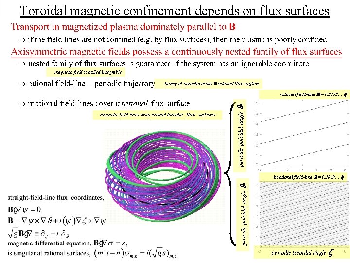 Toroidal magnetic confinement depends on flux surfaces magnetic field is called integrable family of