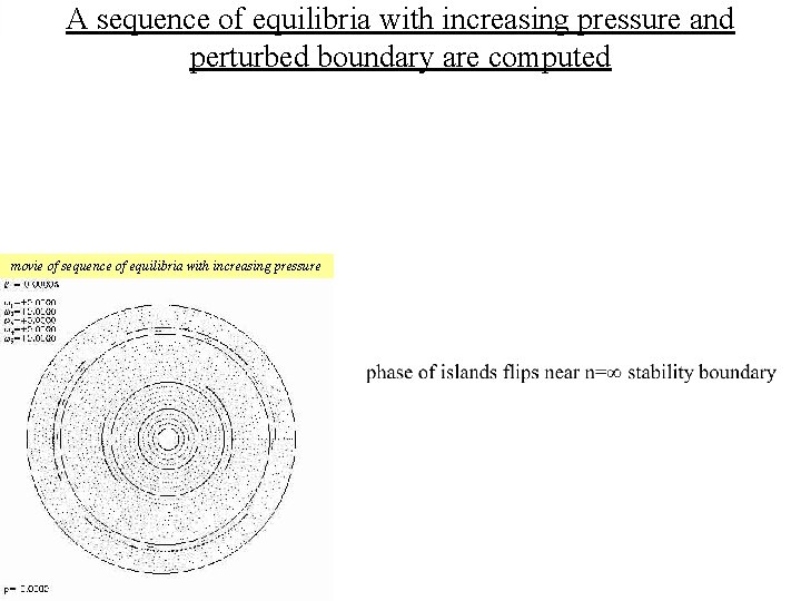 A sequence of equilibria with increasing pressure and perturbed boundary are computed movie of