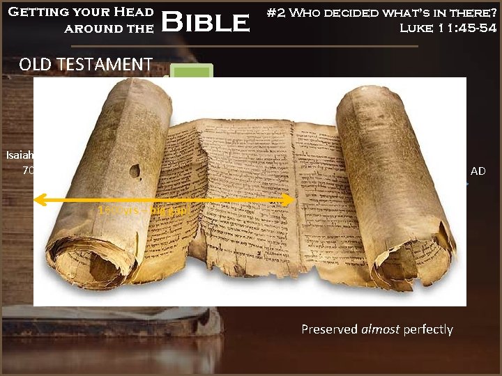 Getting your Head around the Bible #2 Who decided what’s in there? Luke 11: