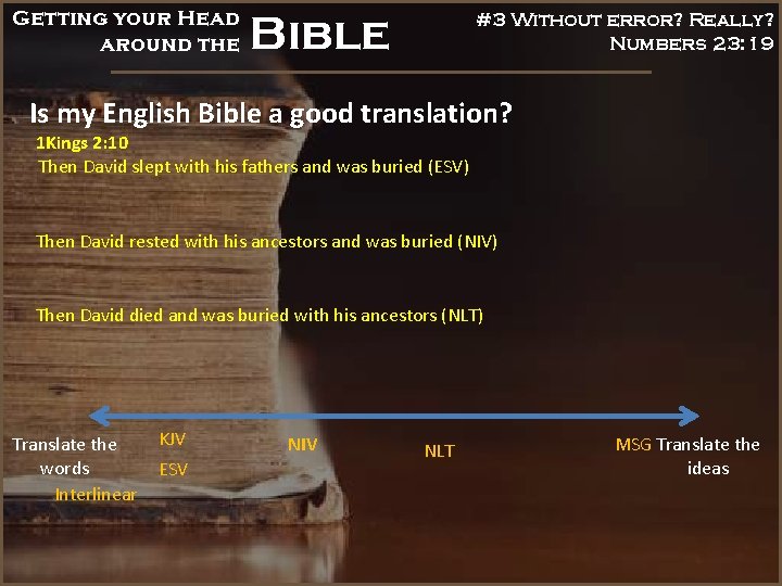 Getting your Head around the Bible #3 Without error? Really? Numbers 23: 19 Is
