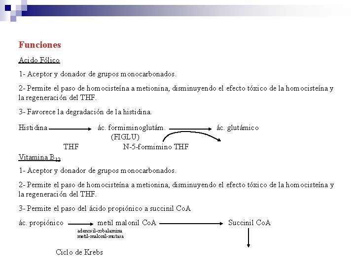 Funciones Acido Fólico 1 - Aceptor y donador de grupos monocarbonados. 2 - Permite