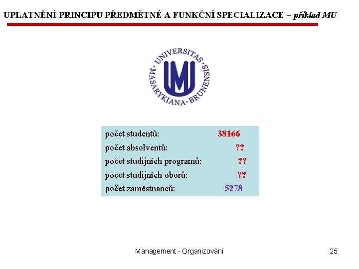 UPLATNĚNÍ PRINCIPU PŘEDMĚTNÉ A FUNKČNÍ SPECIALIZACE – příklad MU počet studentů: 38166 počet absolventů: