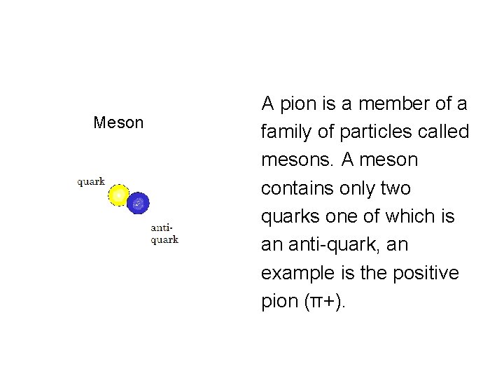 Meson A pion is a member of a family of particles called mesons. A