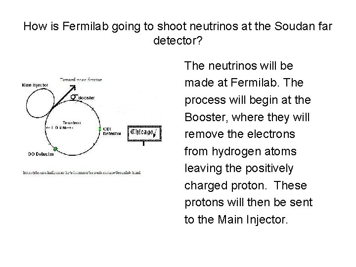 How is Fermilab going to shoot neutrinos at the Soudan far detector? The neutrinos