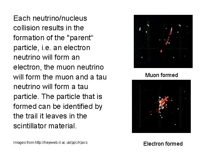 Each neutrino/nucleus collision results in the formation of the "parent“ particle, i. e. an