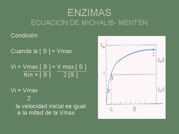 ENZIMAS ECUACION DE MICHALIS- MENTEN Condición: Cuando la [ S ] = Vmax Vi