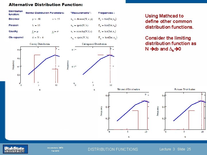 Using Mathcad to define other common distribution functions. Consider the limiting distribution function as