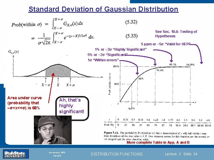 Standard Deviation of Gaussian Distribution See Sec. 10. 6: Testing of Hypotheses 5 ppm