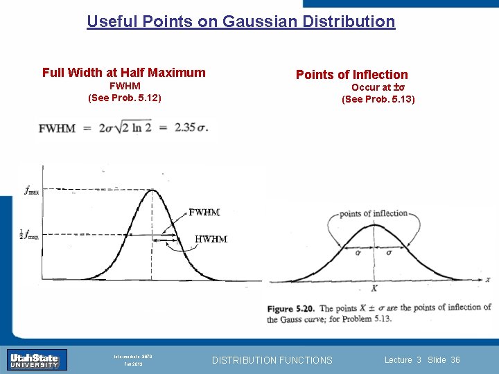 Useful Points on Gaussian Distribution Full Width at Half Maximum Points of Inflection FWHM